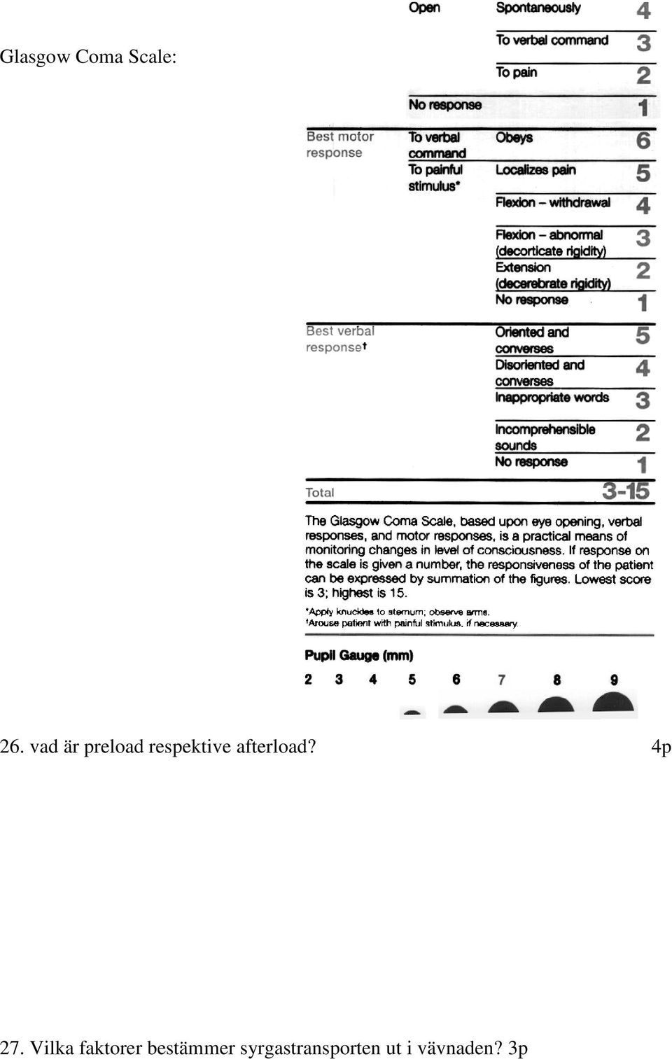 afterload? 4p 27.