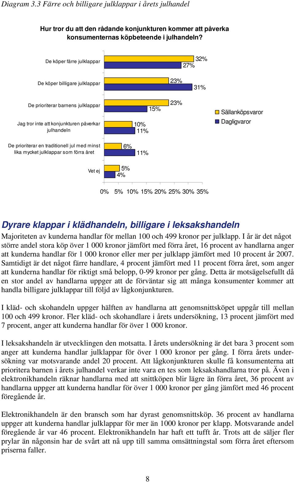 De prioriterar en traditionell jul med minst lika mycket julklappar som förra året Vet ej 6% 5% 4% 11% 5% 1 15% 2 25% 3 35% Dyrare klappar i klädhandeln, billigare i leksakshandeln Majoriteten av