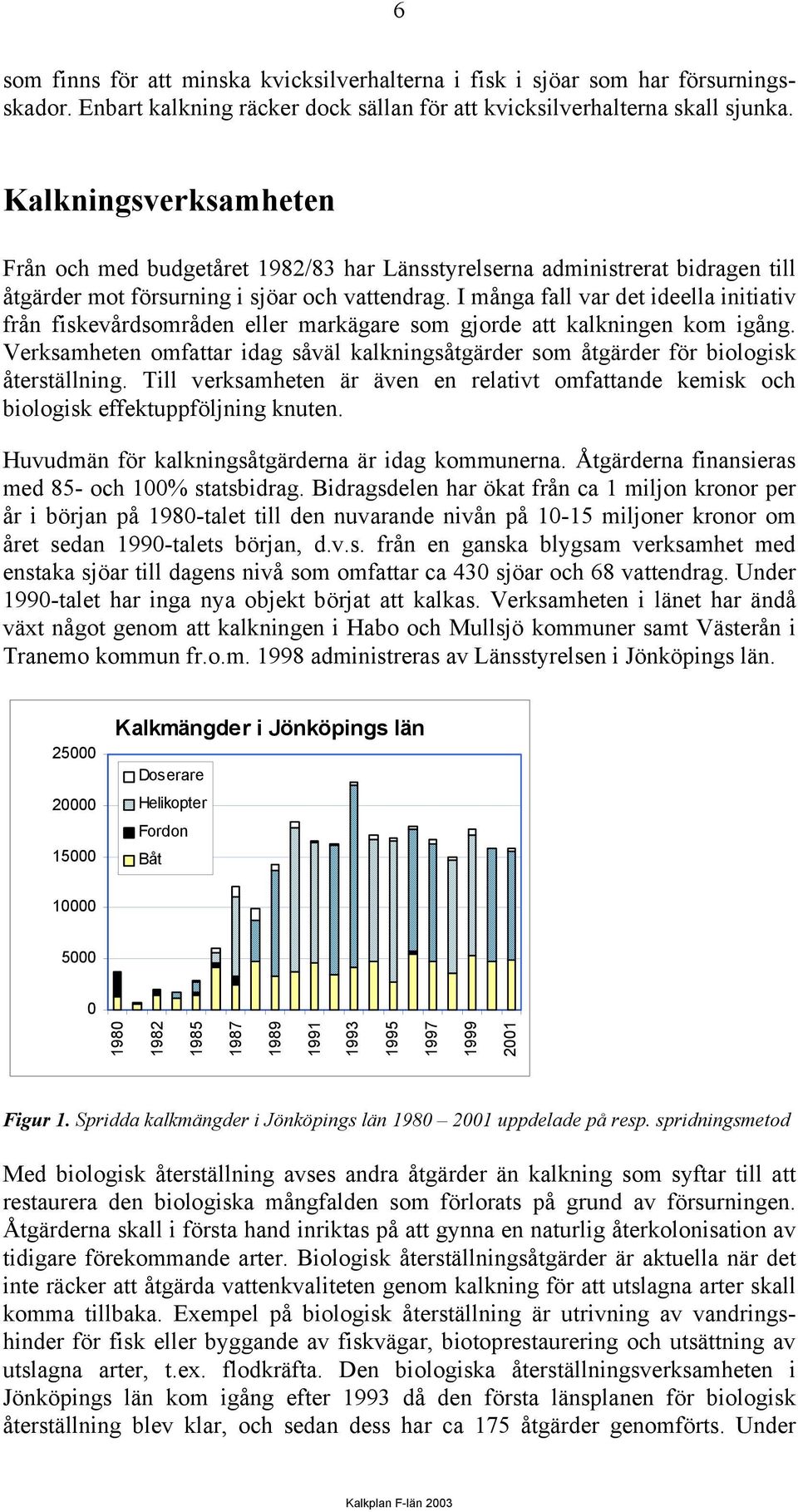 I många fall var det ideella initiativ från fiskevårdsområden eller markägare som gjorde att kalkningen kom igång.