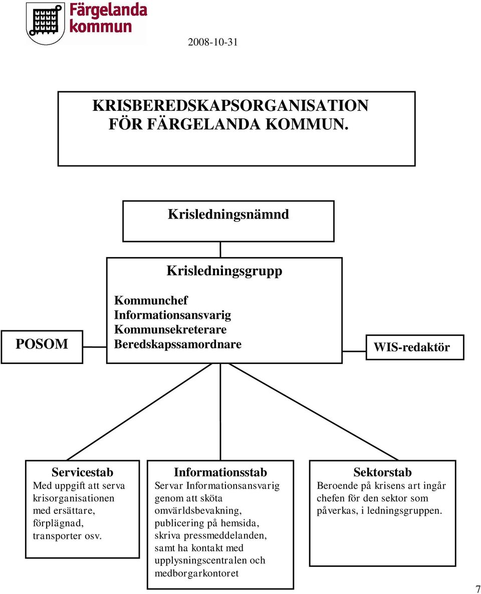 uppgift att serva krisorganisationen med ersättare, förplägnad, transporter osv.