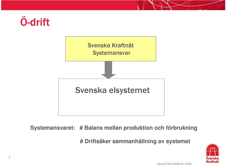 Balans mellan produktion och