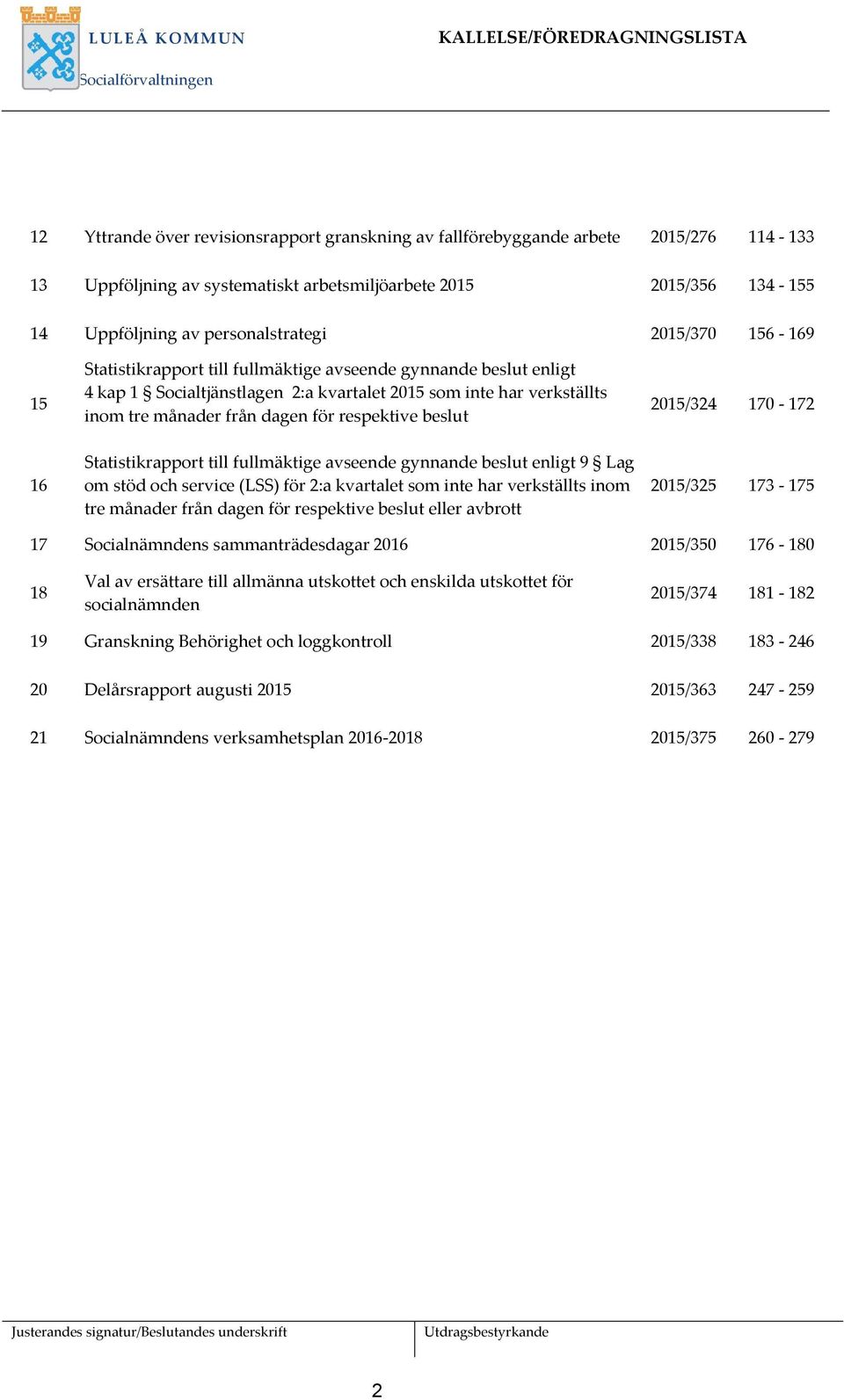 har verkställts inom tre månader från dagen för respektive beslut 2015/324 170-172 16 Statistikrapport till fullmäktige avseende gynnande beslut enligt 9 Lag om stöd och service (LSS) för 2:a