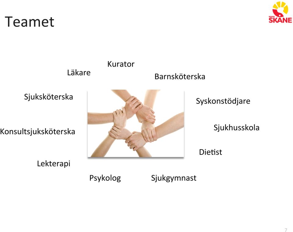 Syskonstödjare