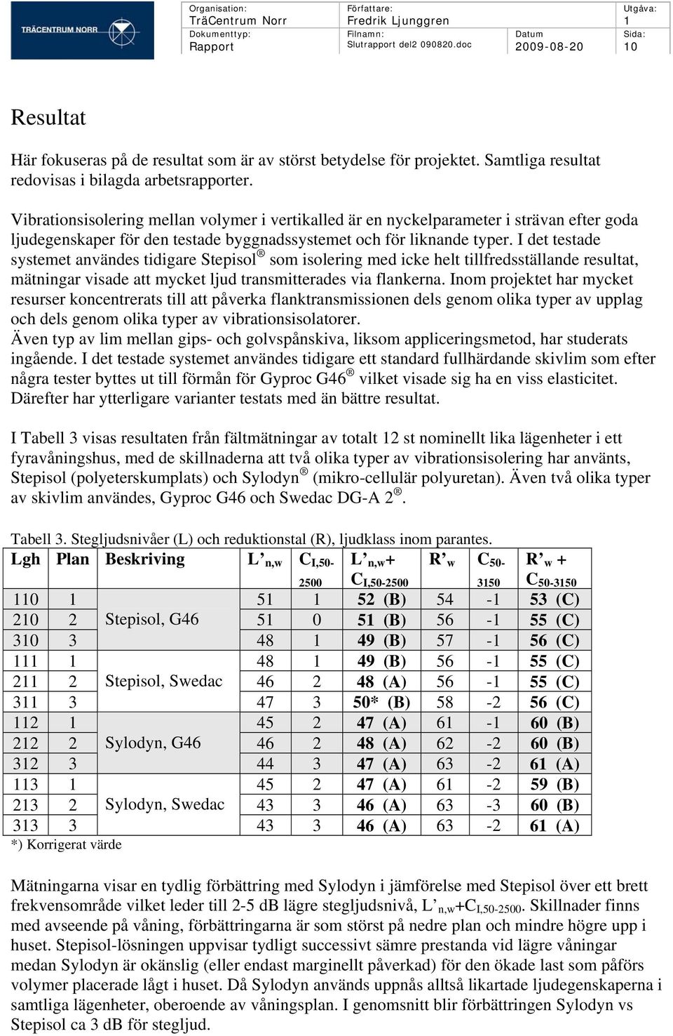 Vibrationsisolering mellan volymer i vertikalled är en nyckelparameter i strävan efter goda ljudegenskaper för den testade byggnadssystemet och för liknande typer.