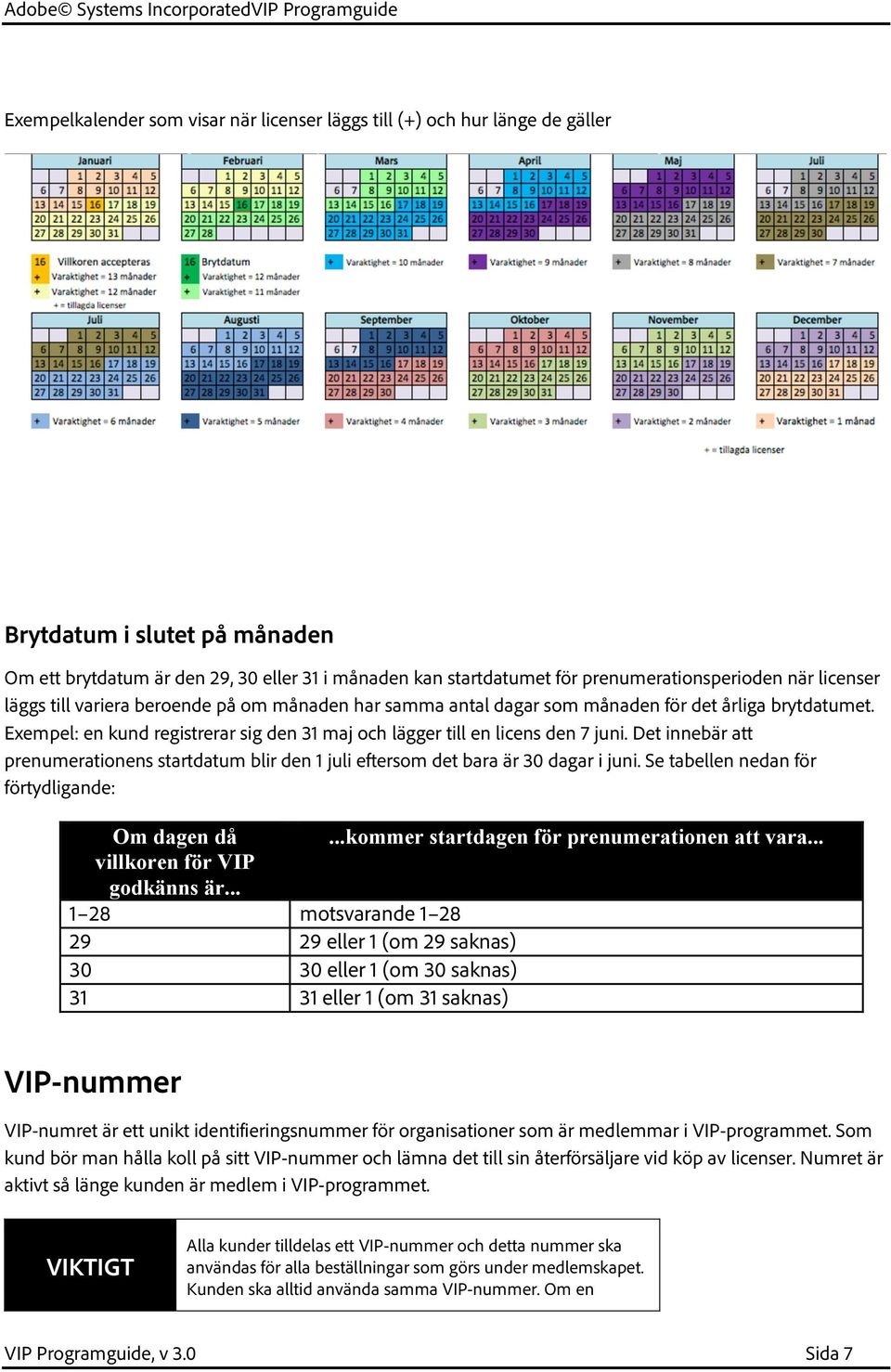 Exempel: en kund registrerar sig den 31 maj och lägger till en licens den 7 juni. Det innebär att prenumerationens startdatum blir den 1 juli eftersom det bara är 30 dagar i juni.