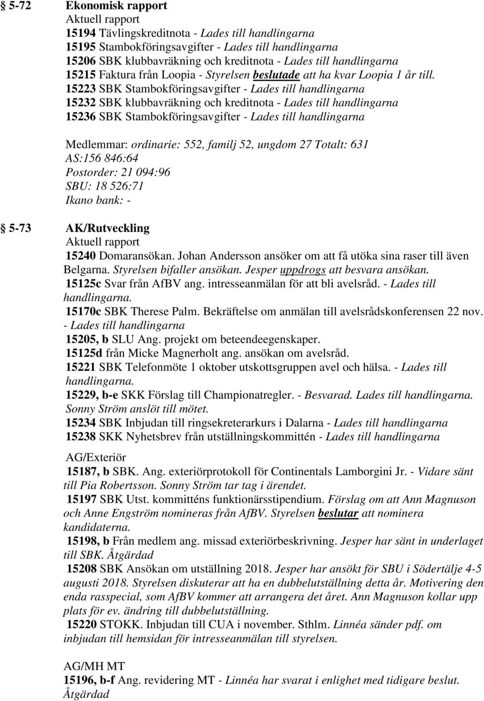 15223 SBK Stambokföringsavgifter - Lades till handlingarna 15232 SBK klubbavräkning och kreditnota - Lades till handlingarna 15236 SBK Stambokföringsavgifter - Lades till handlingarna Medlemmar: