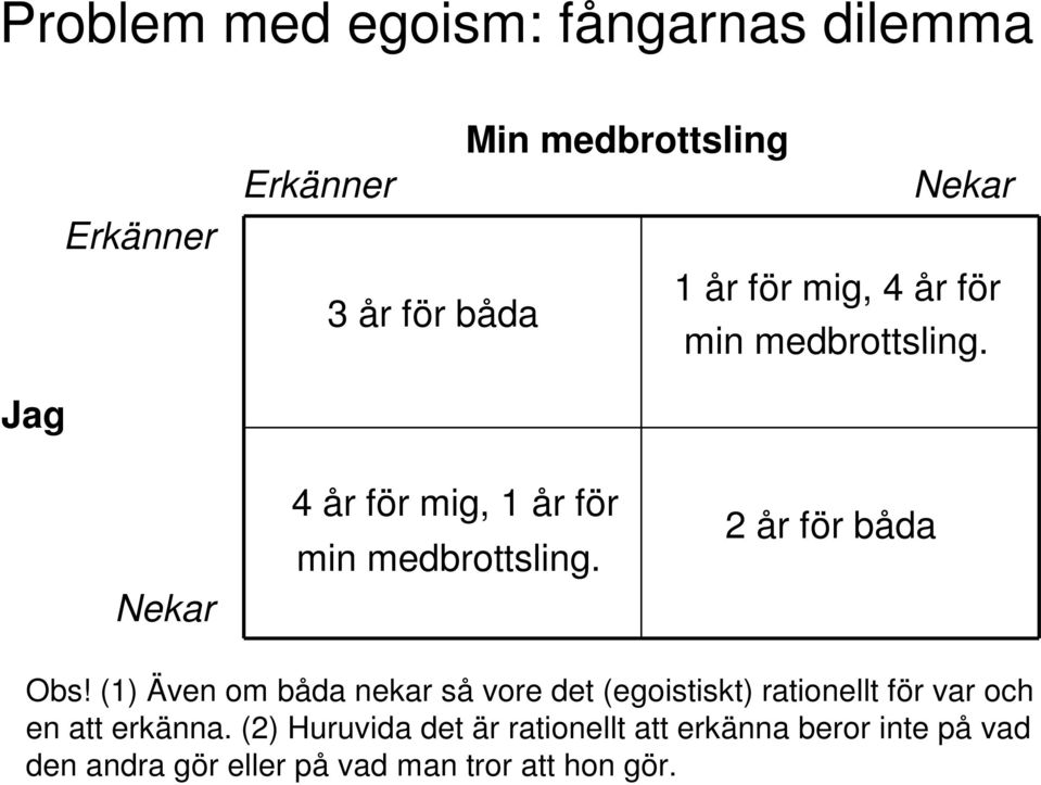 2 år för båda Obs!