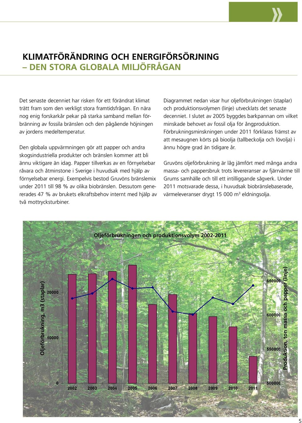 Den globala uppvärmningen gör att papper och andra skogsindustriella produkter och bränslen kommer att bli ännu viktigare än idag.