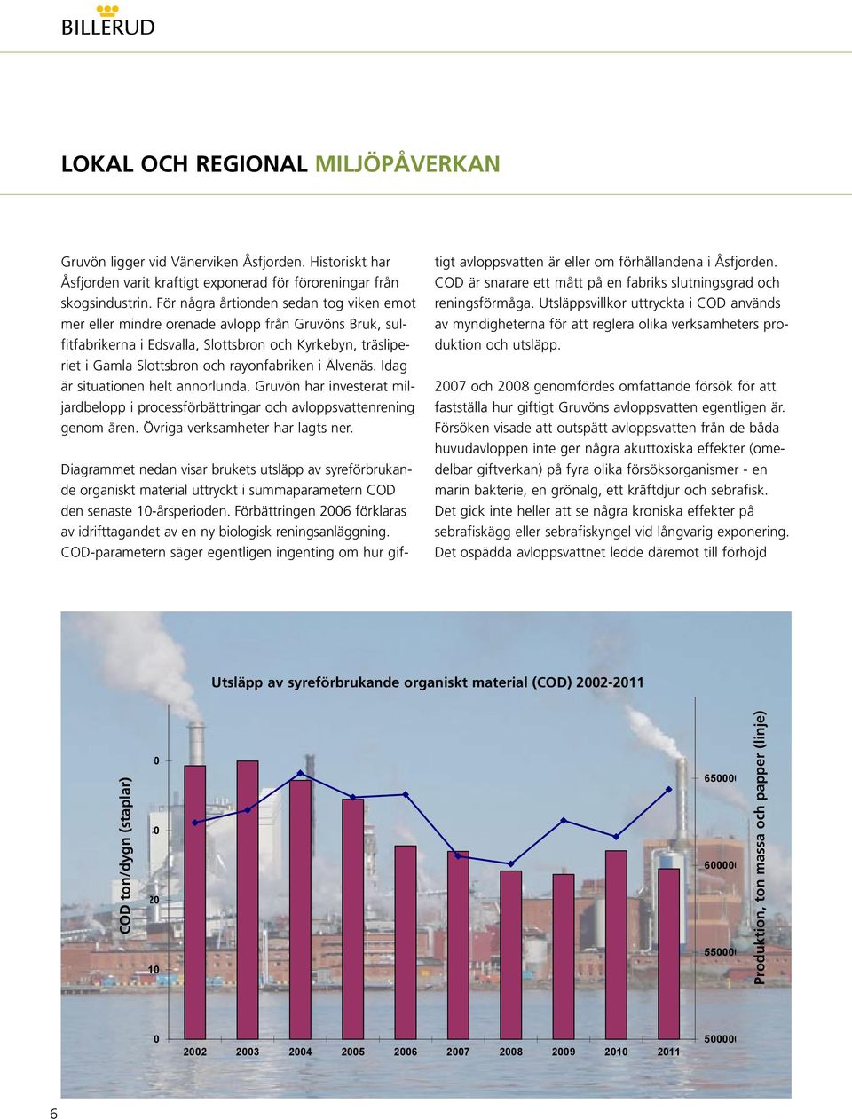 Älvenäs. Idag är situationen helt annorlunda. Gruvön har investerat miljardbelopp i processförbättringar och avloppsvattenrening genom åren. Övriga verksamheter har lagts ner.