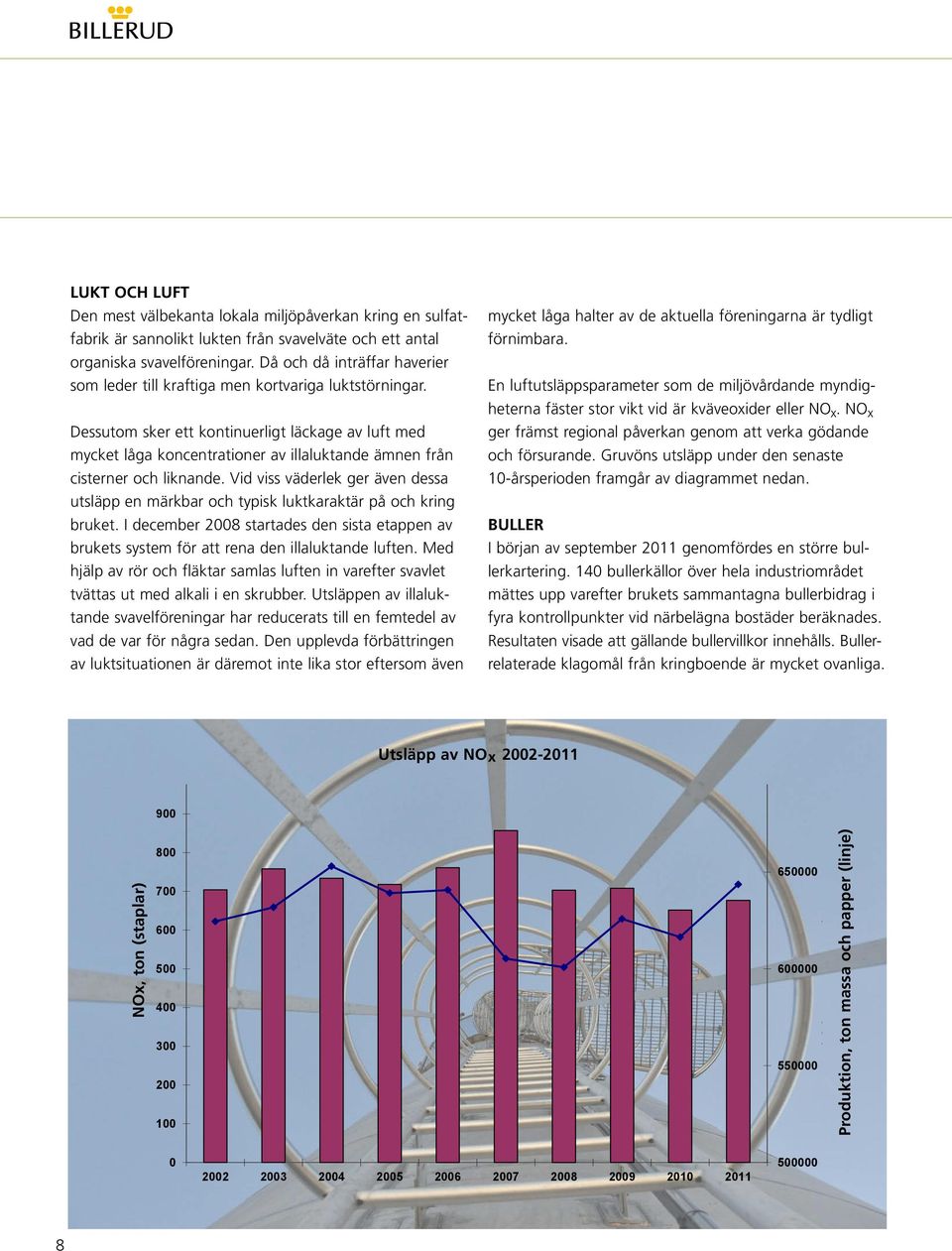 Dessutom sker ett kontinuerligt läckage av luft med mycket låga koncentrationer av illaluktande ämnen från cisterner och liknande.