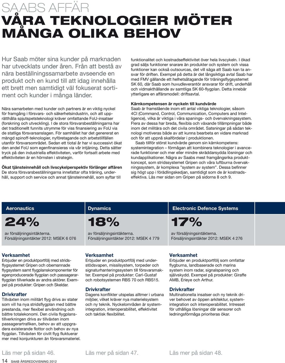 Nära samarbeten med kunder och partners är en viktig nyckel för framgång i försvars- och säkerhetsindustrin, och att upprätthålla spjutspetsteknologi kräver omfattande FoU-insatser (forskning och