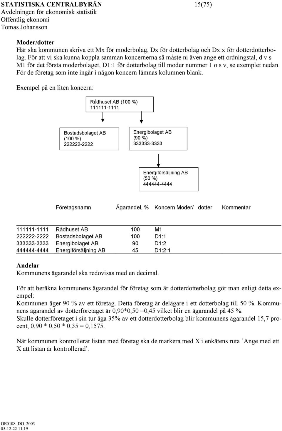 För att vi ska kunna koppla samman koncernerna så måste ni även ange ett ordningstal, d v s M1 för det första moderbolaget, D1:1 för dotterbolag till moder nummer 1 o s v, se exemplet nedan.