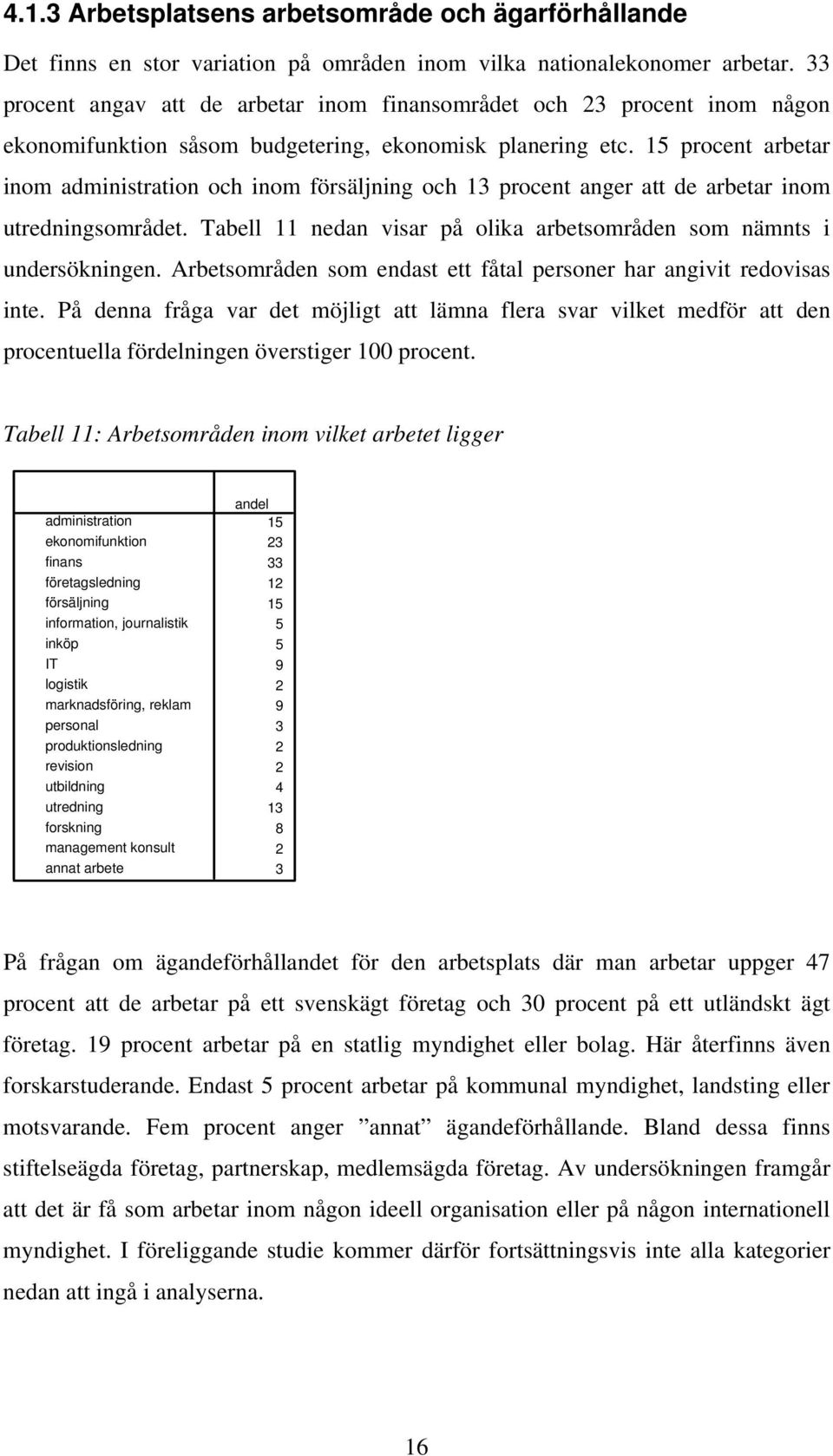 15 procent arbetar inom administration och inom försäljning och 13 procent anger att de arbetar inom utredningsområdet. Tabell 11 nedan visar på olika arbetsområden som nämnts i undersökningen.