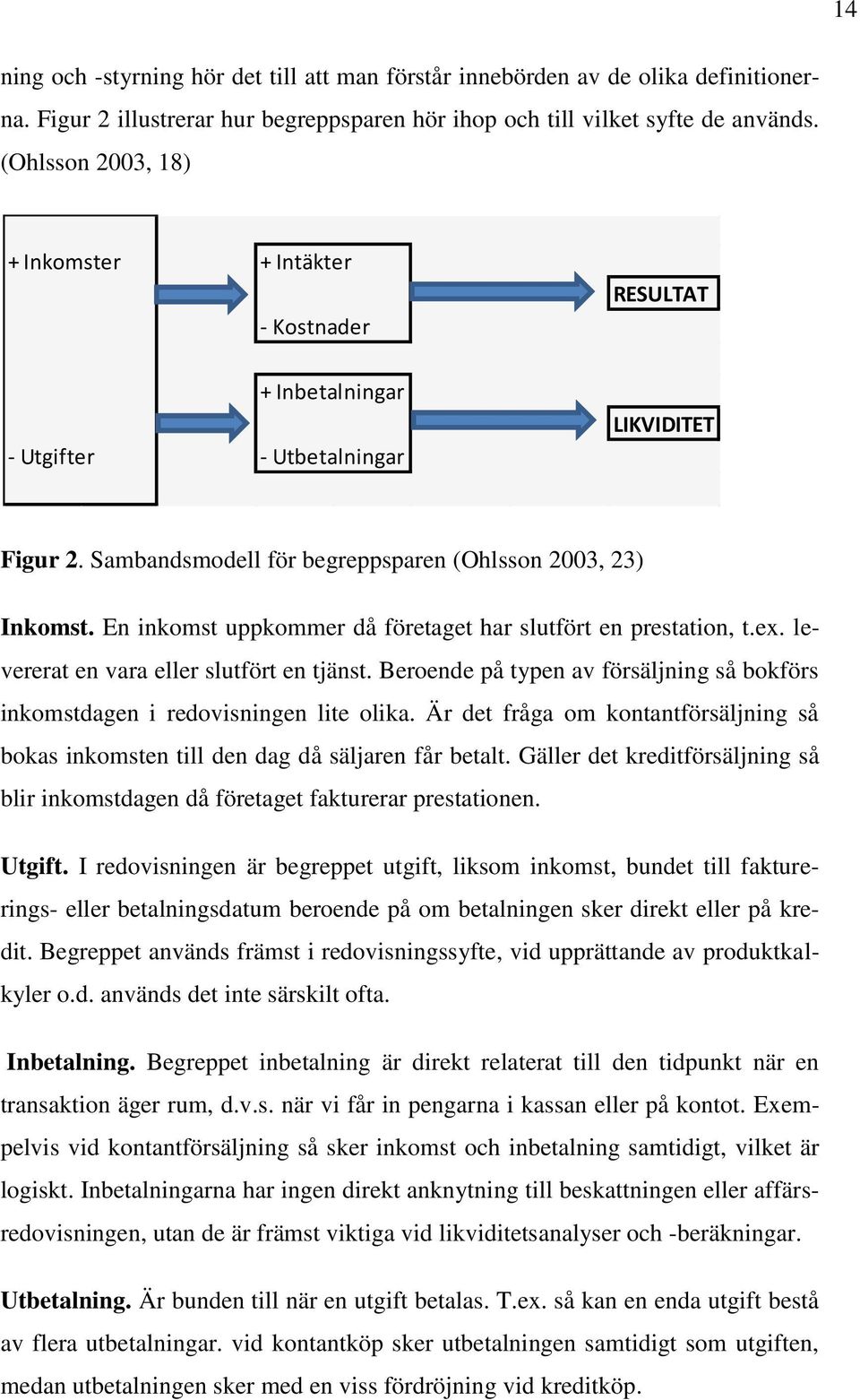 En inkomst uppkommer då företaget har slutfört en prestation, t.ex. levererat en vara eller slutfört en tjänst. Beroende på typen av försäljning så bokförs inkomstdagen i redovisningen lite olika.