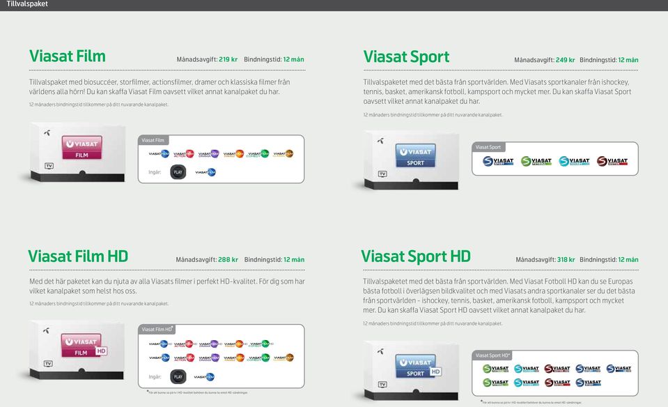 Viasat Sport Månadsavgift: 249 kr Bindningstid: 12 mån Tillvalspaketet med det bästa från sportvärlden.