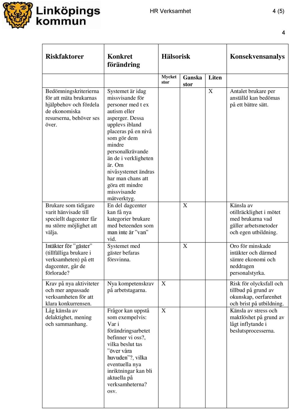 Systemet är idag missvisande för personer med t ex autism eller asperger. Dessa upplevs ibland placeras på en nivå som gör dem mindre personalkrävande än de i verkligheten är.