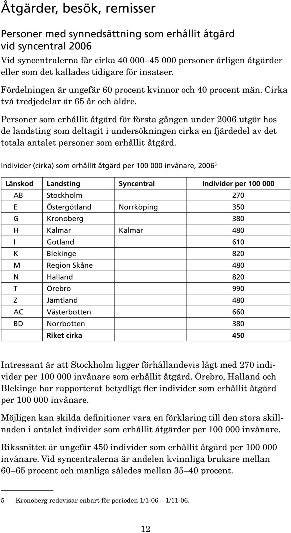 Personer som erhållit åtgärd för första gången under 2006 utgör hos de landsting som deltagit i undersökningen cirka en fjärdedel av det totala antalet personer som erhållit åtgärd.