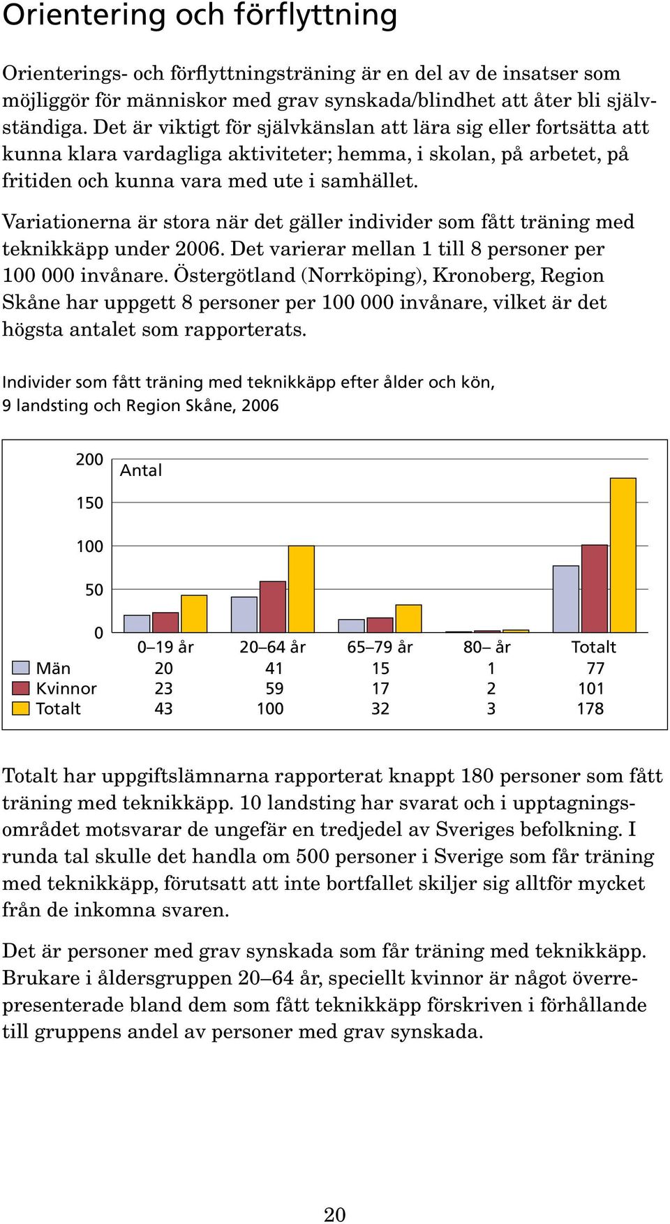 Variationerna är stora när det gäller individer som fått träning med teknikkäpp under 2006. Det varierar mellan 1 till 8 personer per 100 000 invånare.