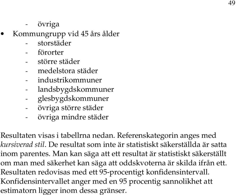 De resultat som inte är statistiskt säkerställda är satta inom parentes.