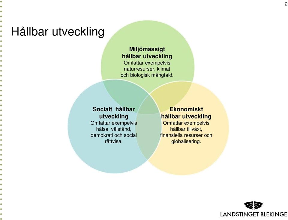 Socialt hållbar utveckling Omfattar exempelvis hälsa, välstånd, demokrati och