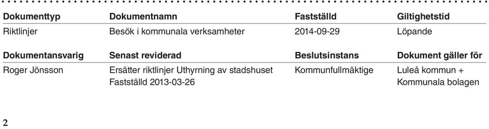 Beslutsinstans Dokument gäller för Roger Jönsson Ersätter riktlinjer