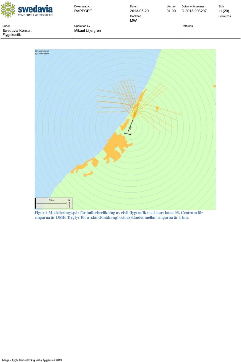 bullerberäkning av civil flygtrafik med start bana 03.