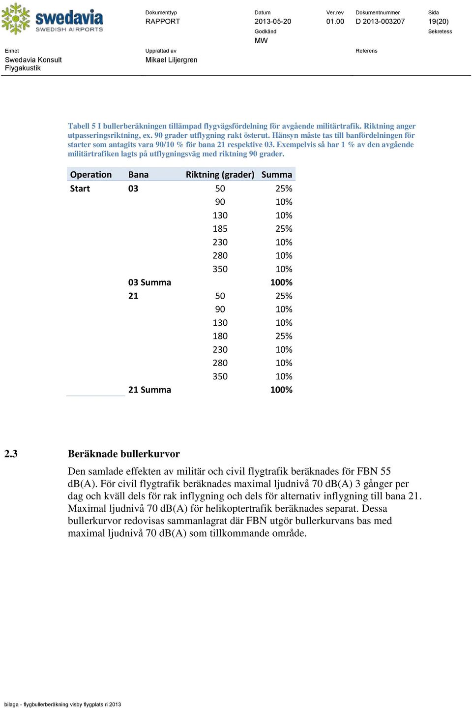 Exempelvis så har 1 % av den avgående militärtrafiken lagts på utflygningsväg med riktning 90 grader.