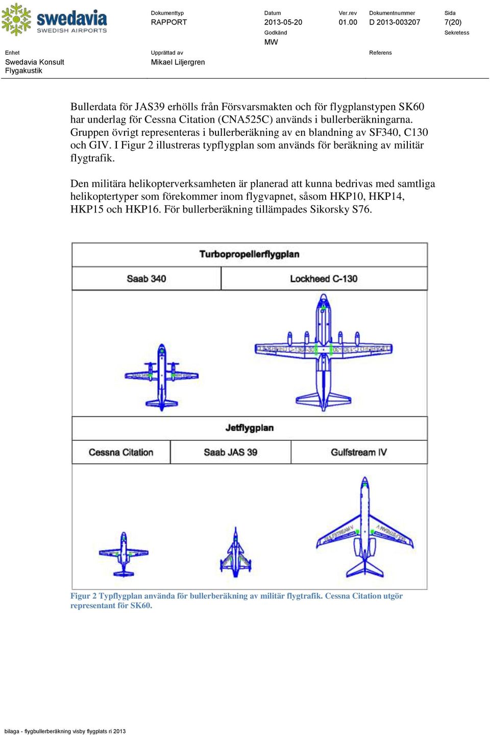 Gruppen övrigt representeras i bullerberäkning av en blandning av SF340, C130 och GIV. I Figur 2 illustreras typflygplan som används för beräkning av militär flygtrafik.