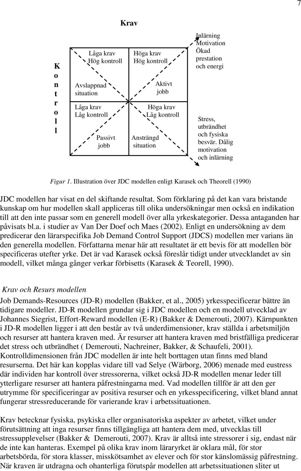 Illustration över JDC modellen enligt Karasek och Theorell (1990) JDC modellen har visat en del skiftande resultat.