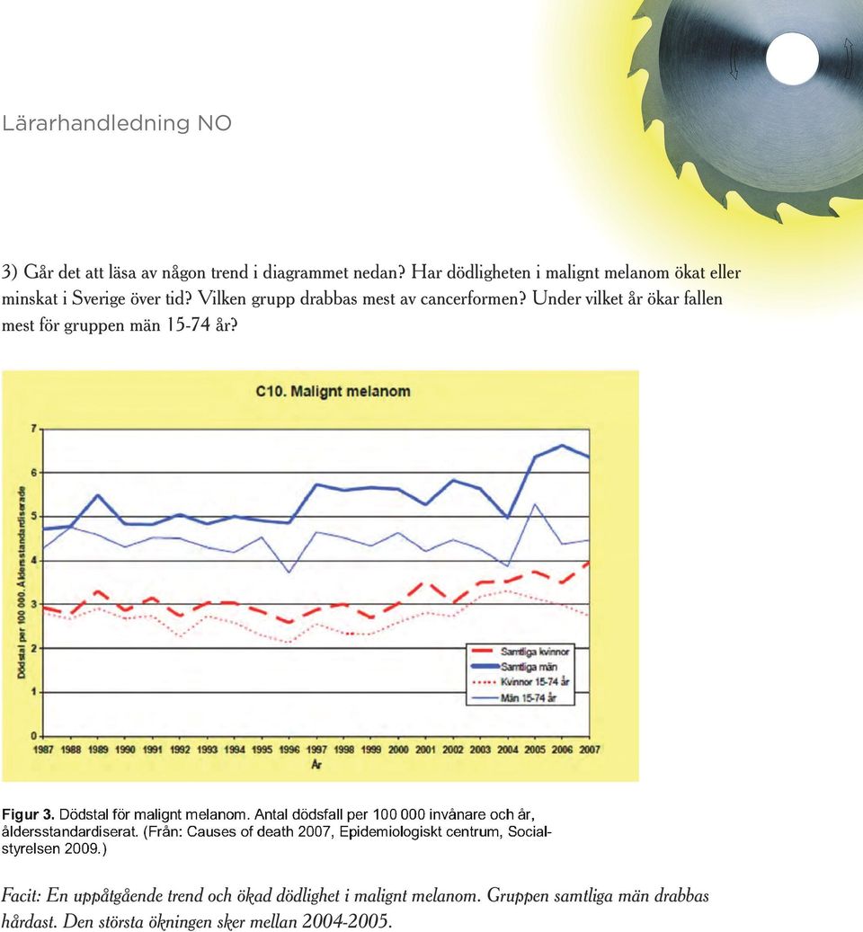 Vilken grupp drabbas mest av cancerformen?