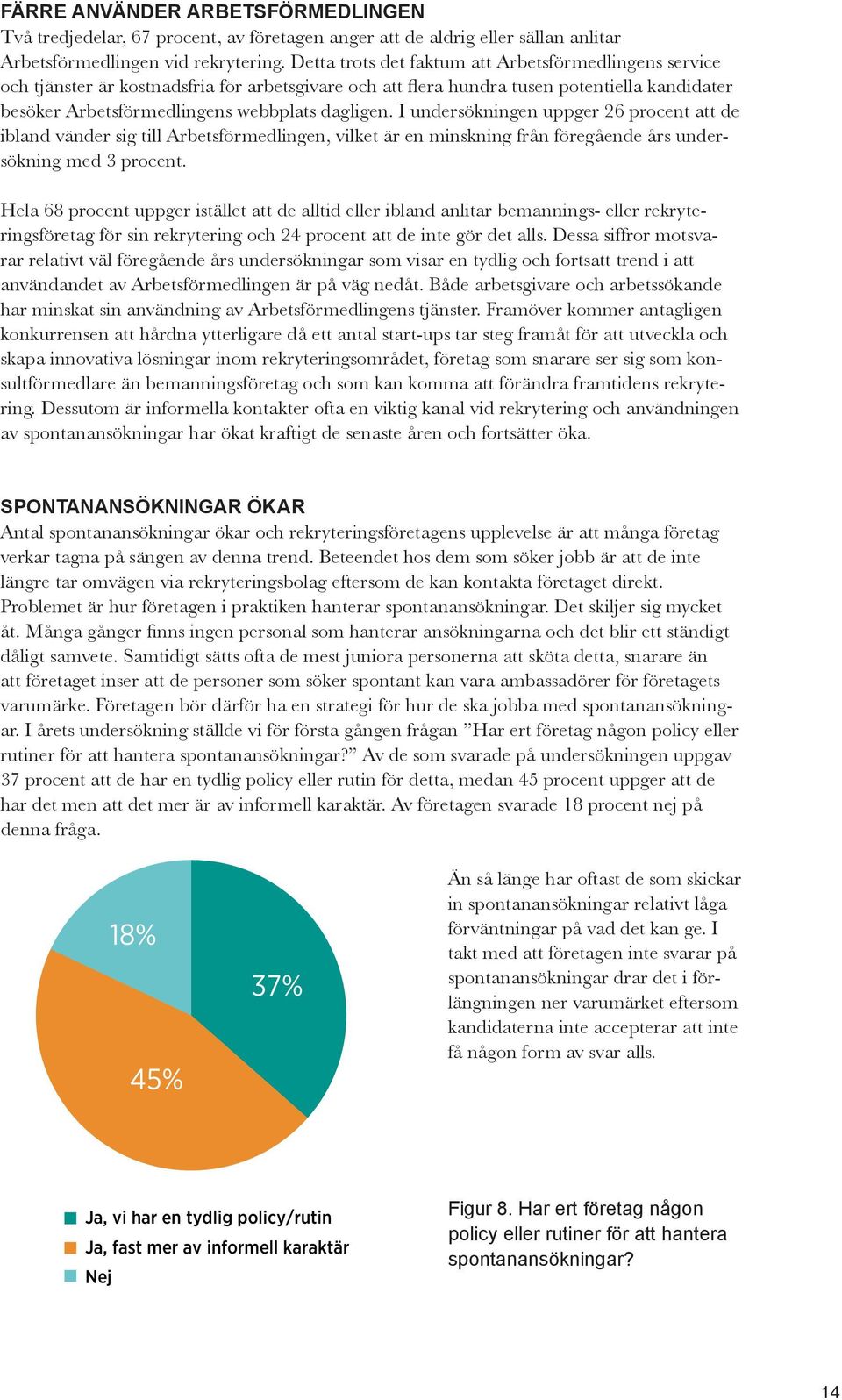 I undersökningen uppger 26 procent att de ibland vänder sig till Arbetsförmedlingen, vilket är en minskning från föregående års undersökning med 3 procent.