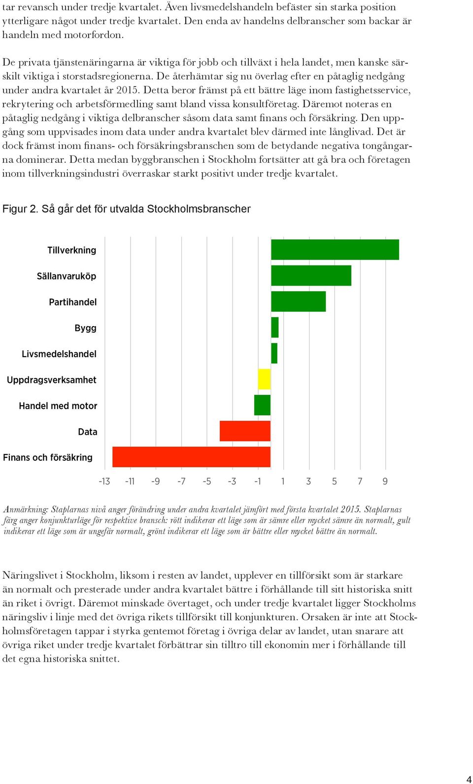 De återhämtar sig nu överlag efter en påtaglig nedgång under andra kvartalet år 2015.