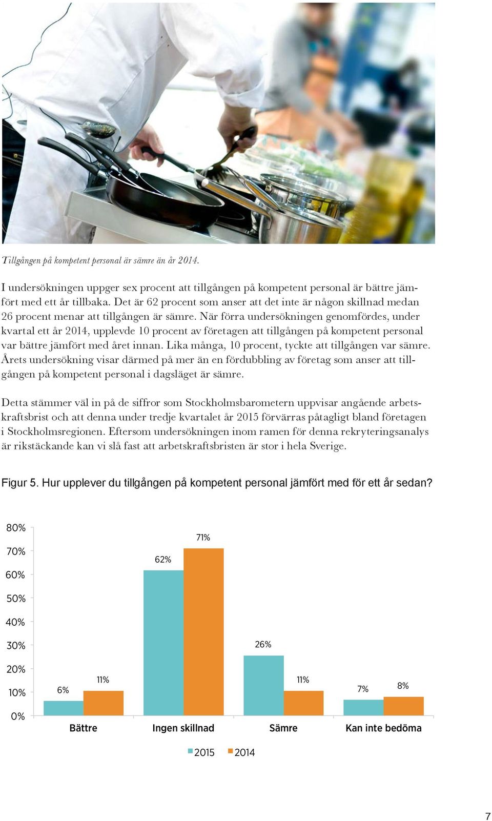 När förra undersökningen genomfördes, under kvartal ett år 2014, upplevde 10 procent av företagen att tillgången på kompetent personal var bättre jämfört med året innan.