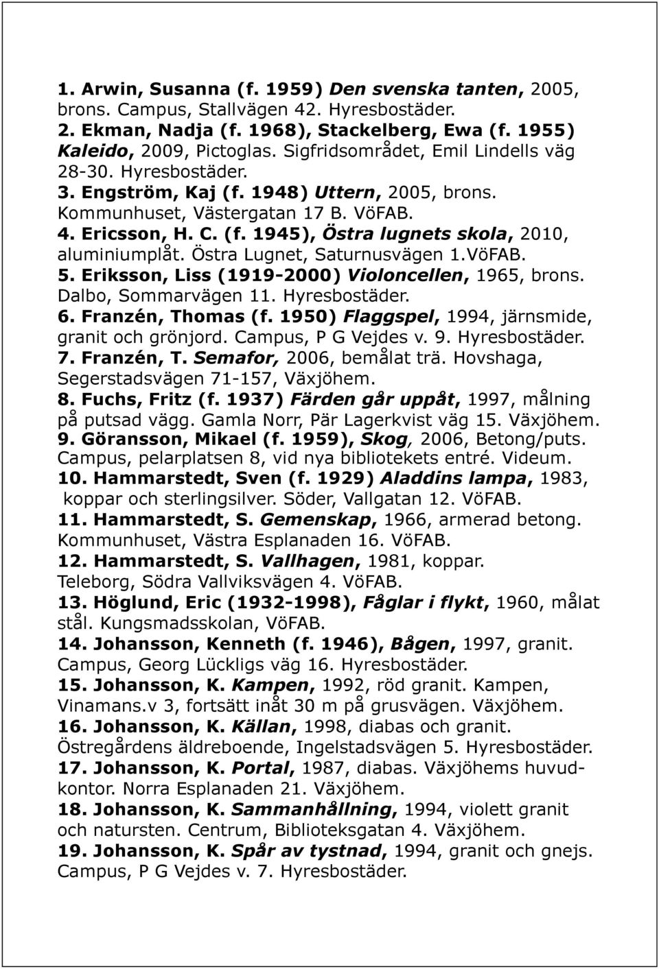 Östra Lugnet, Saturnusvägen 1.VöFAB. 5. Eriksson, Liss (1919-2000) Violoncellen, 1965, brons. Dalbo, Sommarvägen 11. Hyresbostäder. 6. Franzén, Thomas (f.