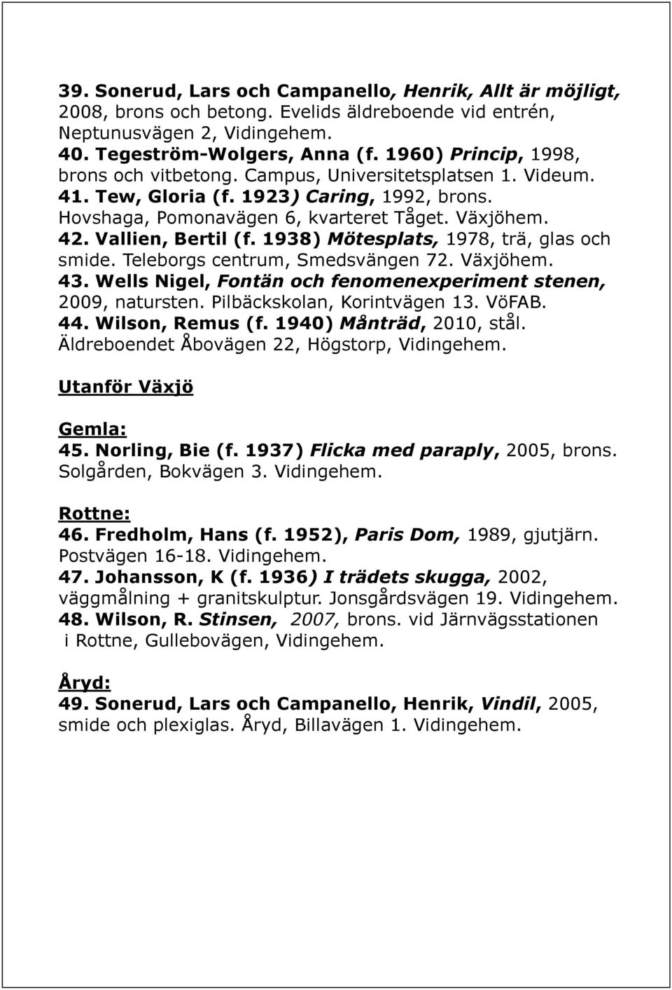 Vallien, Bertil (f. 1938) Mötesplats, 1978, trä, glas och smide. Teleborgs centrum, Smedsvängen 72. Växjöhem. 43. Wells Nigel, Fontän och fenomenexperiment stenen, 2009, natursten.