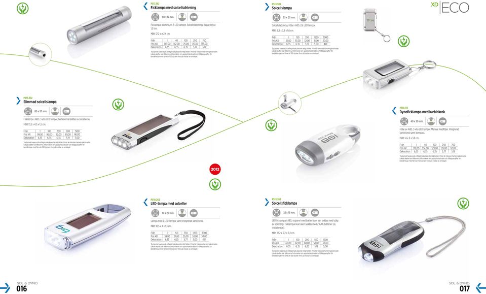 Från 1 150 350 1250 3000 Pris KR 35,00 33,00 32,00 31,00 30,00 Dekoration 6,35 6,35 5,77 5,00 4,81 P513.332 Slimmad solcellslampa 80 x 20 mm.