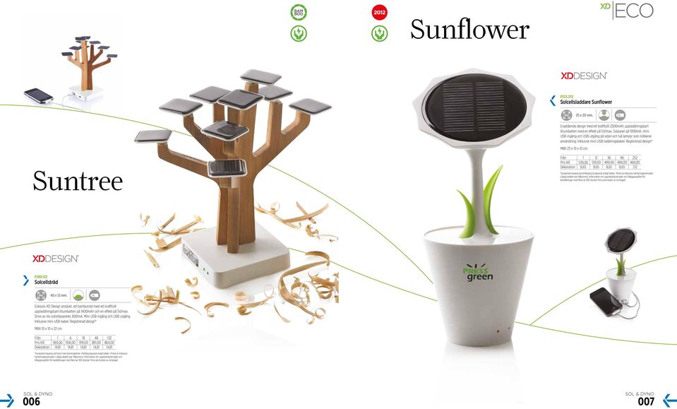 Suntree Från 1 12 36 96 252 Pris KR 539,00 519,00 499,00 484,00 469,00 Dekoration 8,65 8,65 8,65 8,65 7,12 P280.132 Solcellsträd 40 x 12 mm.