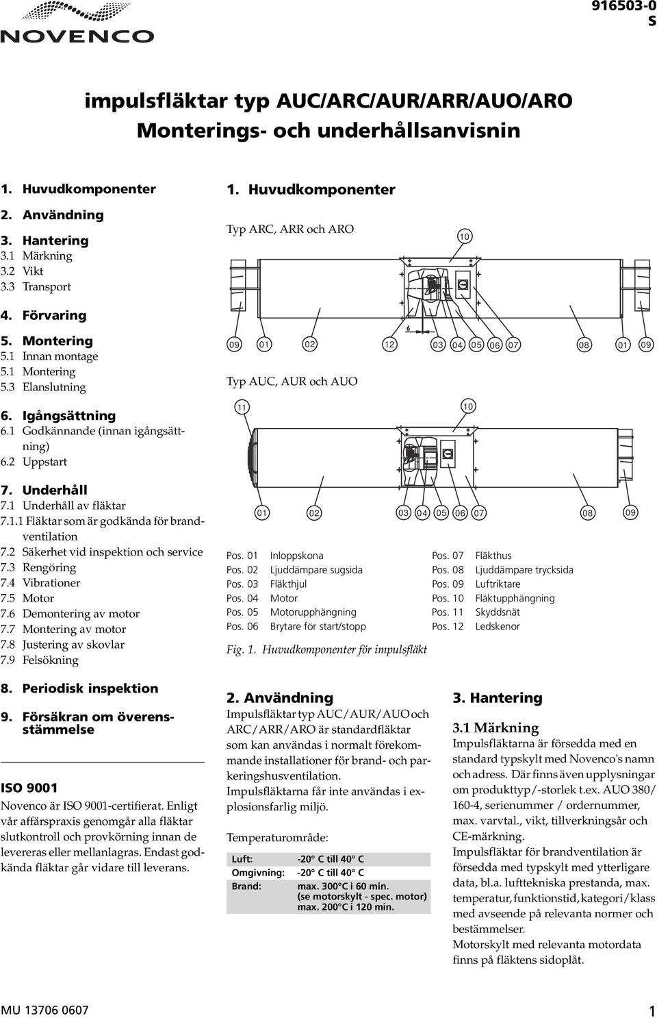 1 Underhåll av fläktar 7.1.1 Fläktar som är godkända för brandventilation 7.2 Säkerhet vid inspektion och service 7.3 Rengöring 7.4 Vibrationer 7.5 Motor 7.6 Demontering av motor 7.