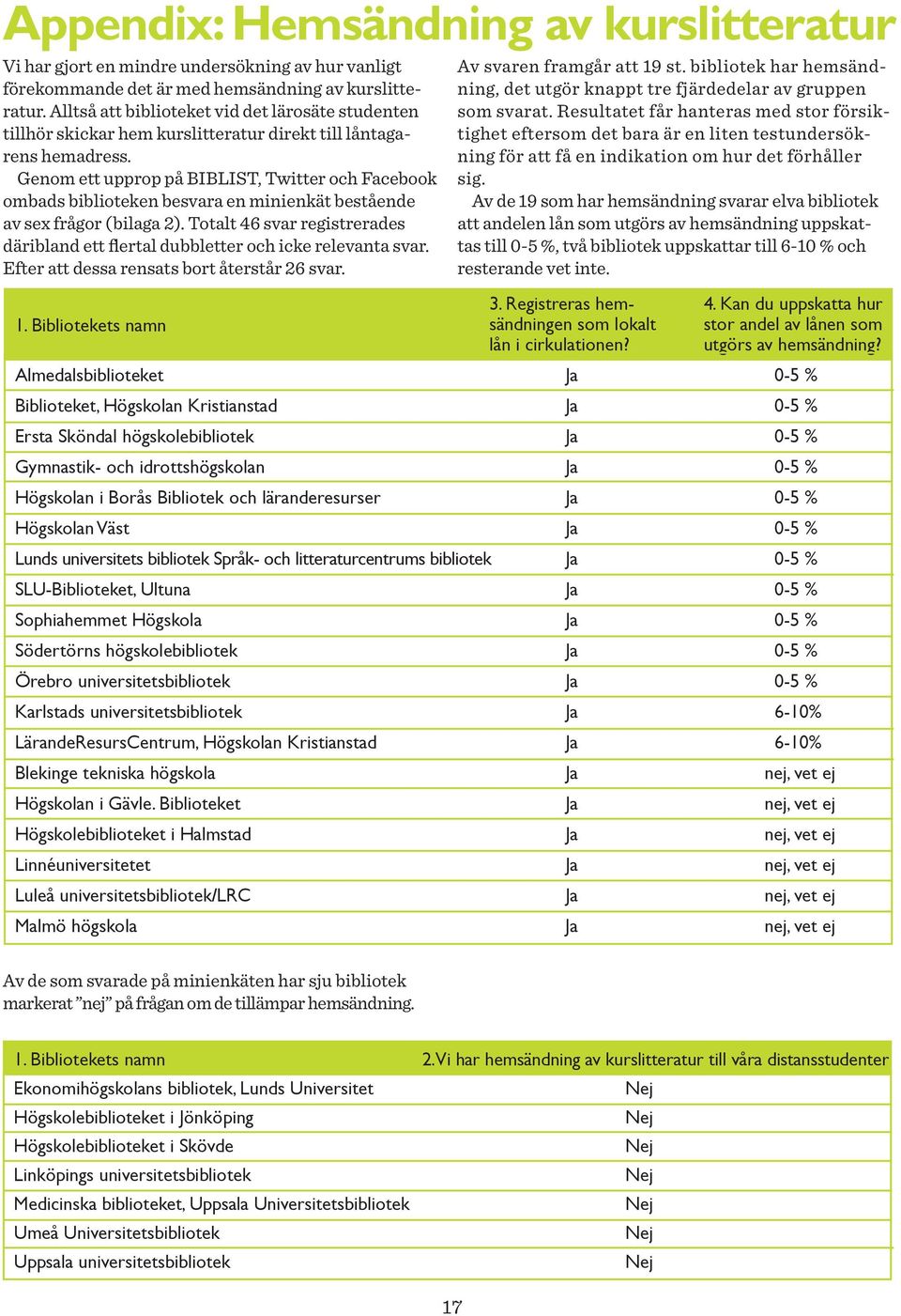 Genom ett upprop på BIBLIST, Twitter och Facebook ombads biblioteken besvara en minienkät bestående av sex frågor (bilaga 2).
