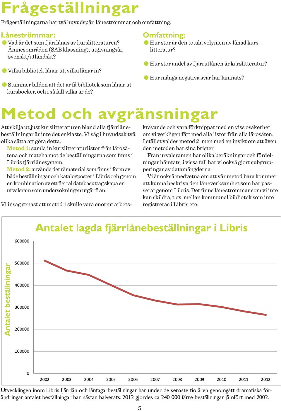 Omfattning: Hur stor är den totala volymen av lånad kurslitteratur? Hur stor andel av fjärrutlånen är kurslitteratur? Hur många negativa svar har lämnats?