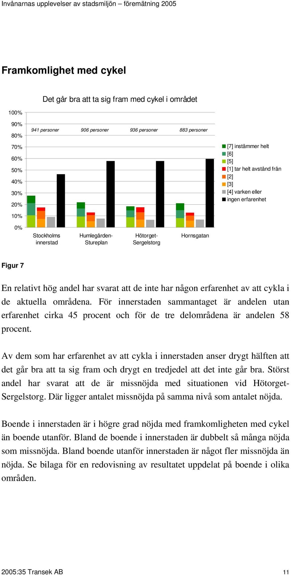 För sammantaget är andelen utan erfarenhet cirka 45 procent och för de tre delområdena är andelen 58 procent.