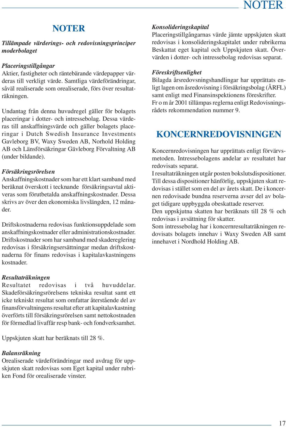 Dessa värderas till anskaffningsvärde och gäller bolagets placeringar i Dutch Swedish Insurance Investments Gavleborg BV, Waxy Sweden AB, Norhold Holding AB och Länsförsäkringar Gävleborg Förvaltning