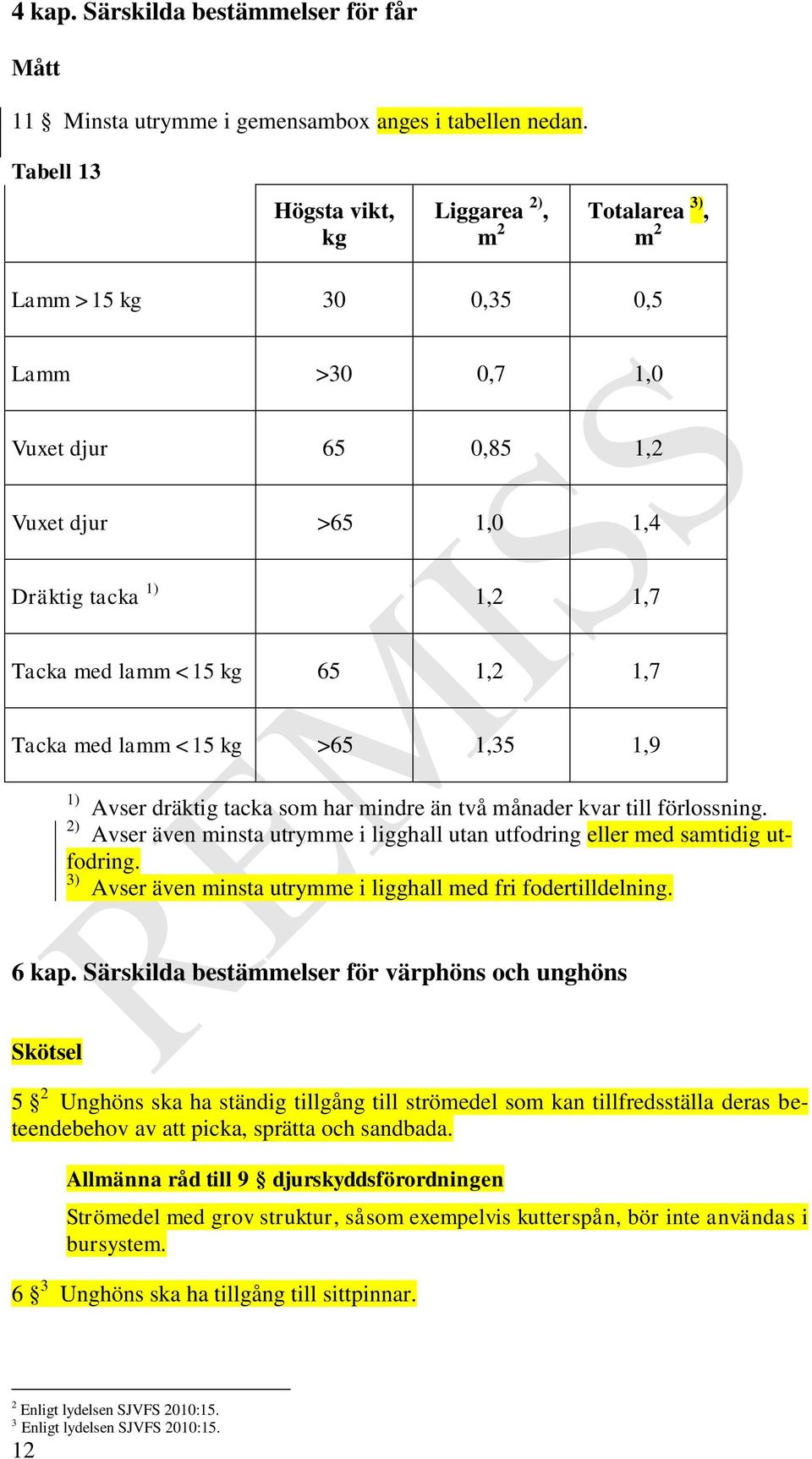 la <15 kg >65 1,35 1,9 Avser dräktig tacka so har indre än två ånader kvar till förlossning. Avser även insta utrye i ligghall utan utfodring eller ed satidig utfodring.