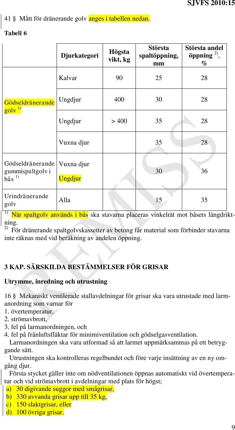 guispaltgolv i bås Vuxna djur Ungdjur 30 36 Urindränerande golv Alla 15 35 När spaltgolv används i bås ska stavarna placeras vinkelrät ot båsets längdriktning.