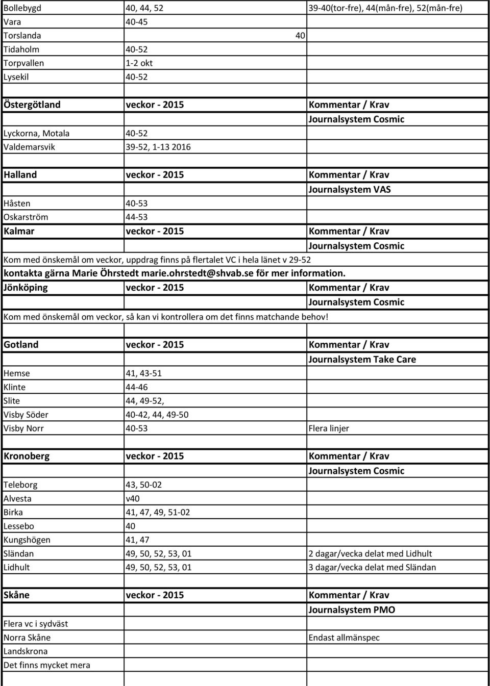 finns på flertalet VC i hela länet v 29-52 kontakta gärna Marie Öhrstedt marie.ohrstedt@shvab.se för mer information.