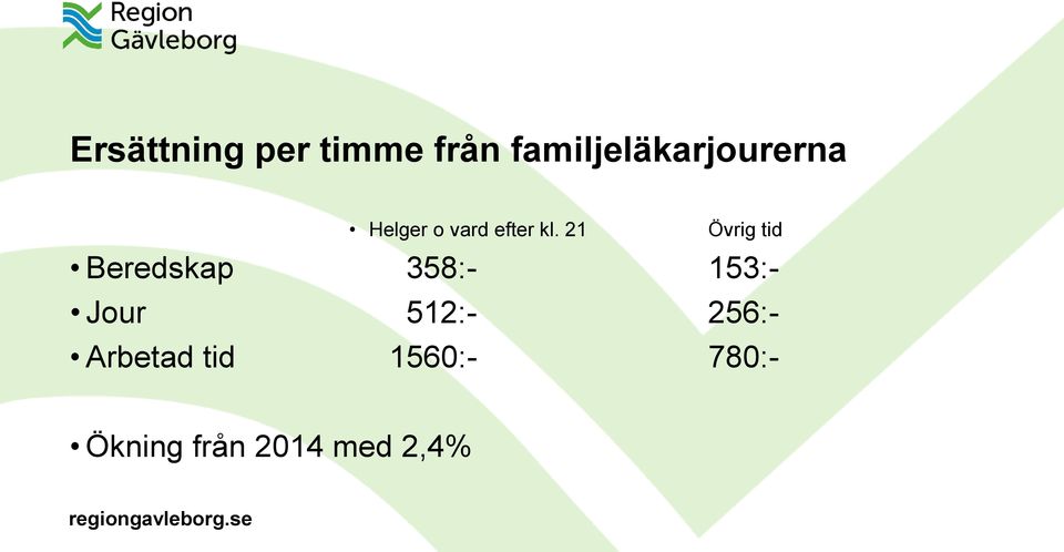 21 Övrig tid Beredskap 358:- 153:- Jour