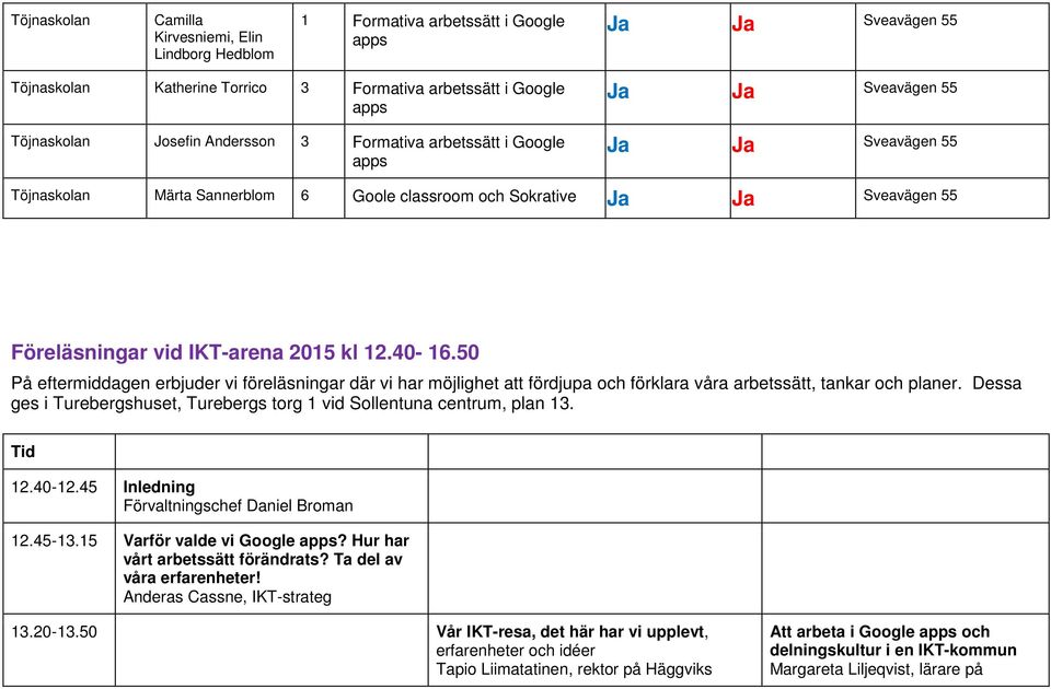 kl 12.40-16.50 På eftermiddagen erbjuder vi föreläsningar där vi har möjlighet att fördjupa och förklara våra arbetssätt, tankar och planer.