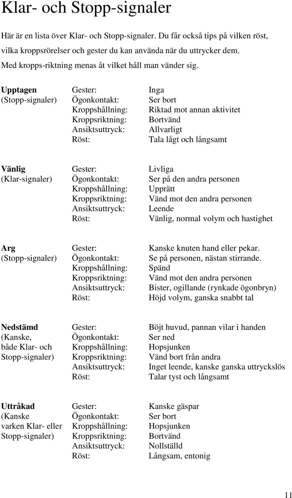 Upptagen Gester: Inga (Stopp-signaler) Ögonkontakt: Ser bort Kroppshållning: Riktad mot annan aktivitet Kroppsriktning: Bortvänd Ansiktsuttryck: Allvarligt Röst: Tala lågt och långsamt Vänlig Gester: