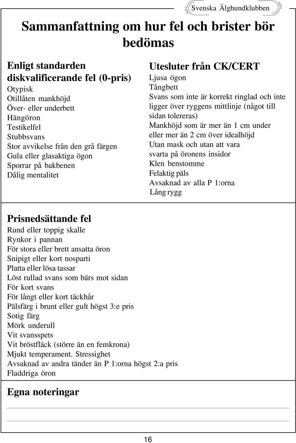 (något till sidan tolereras) Mankhöjd som är mer än 1 cm under eller mer än 2 cm över idealhöjd Utan mask och utan att vara svarta på öronens insidor Klen benstomme Felaktig päls Avsaknad av alla P