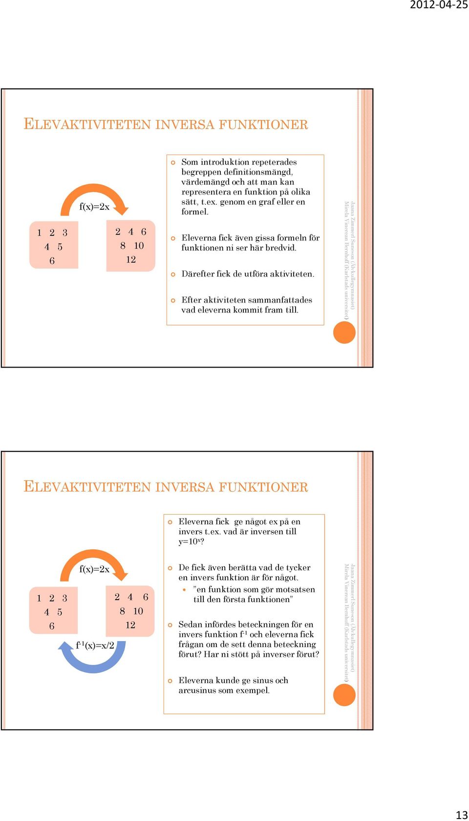 ELEVAKTIVITETEN INVERSA FUNKTIONER Eleverna fick ge något ex på en invers t.ex. vad är inversen till y=10 x?